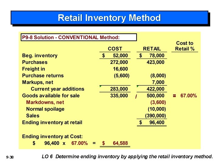 Retail Inventory Method / 9 -38 = LO 6 Determine ending inventory by applying