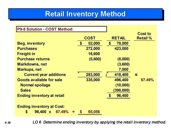 Retail Inventory Method / 9 -39 = LO 6 Determine ending inventory by applying