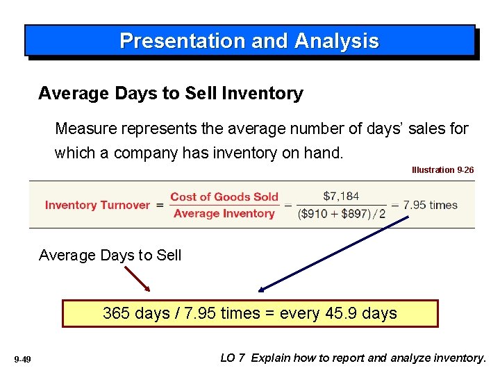 Presentation and Analysis Average Days to Sell Inventory Measure represents the average number of