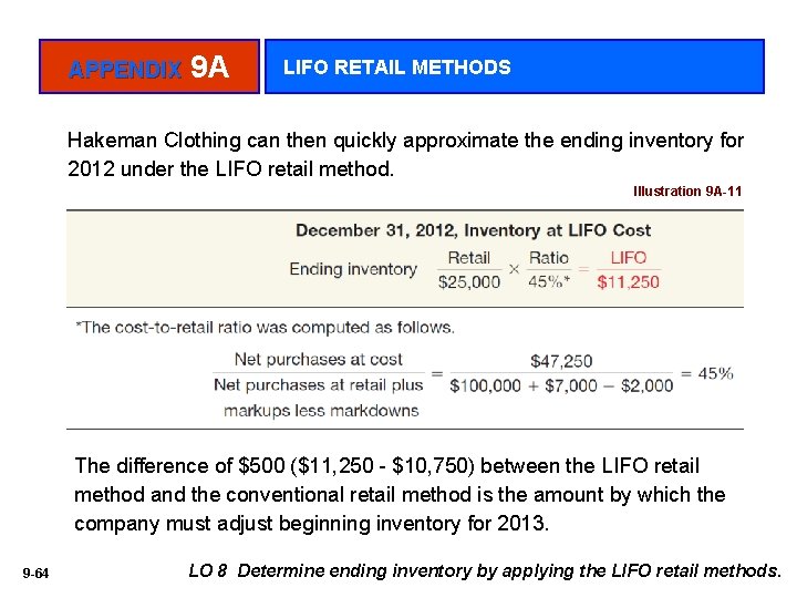 APPENDIX 9 A LIFO RETAIL METHODS Hakeman Clothing can then quickly approximate the ending