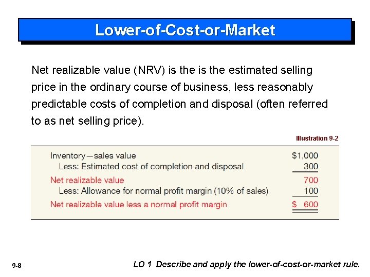 Lower-of-Cost-or-Market Net realizable value (NRV) is the estimated selling price in the ordinary course