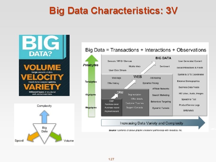 Big Data Characteristics: 3 V 1. 27 