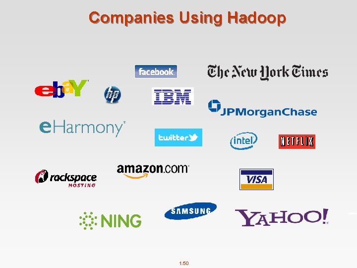 Companies Using Hadoop 1. 50 