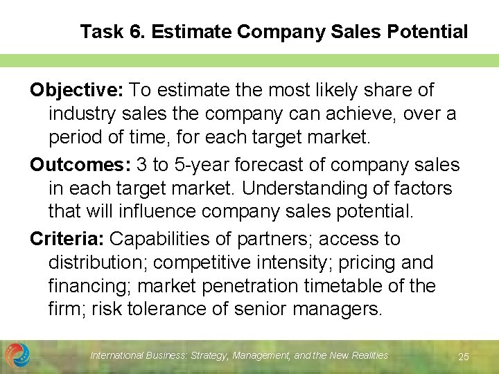 Task 6. Estimate Company Sales Potential Objective: To estimate the most likely share of