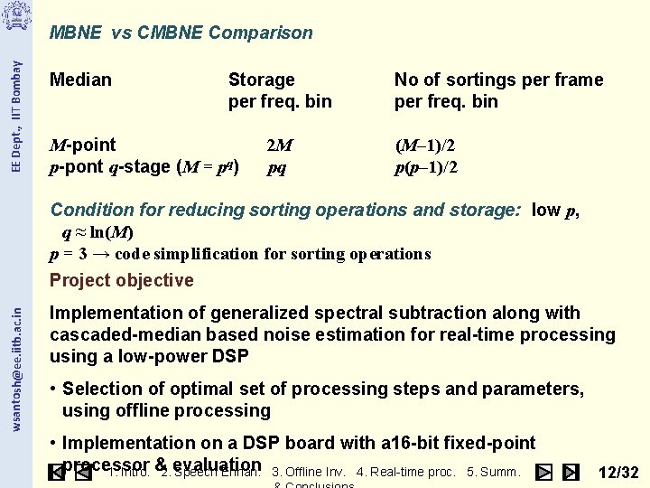 EE Dept. , IIT Bombay MBNE vs CMBNE Comparison Median Storage per freq. bin