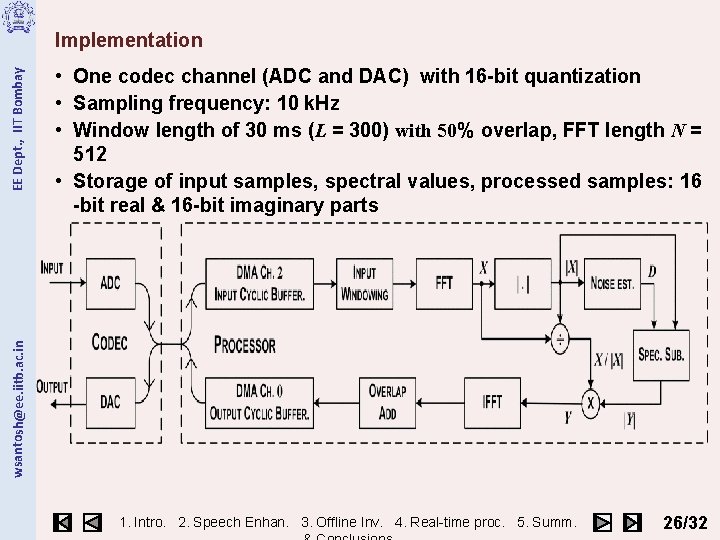  • One codec channel (ADC and DAC) with 16 -bit quantization • Sampling