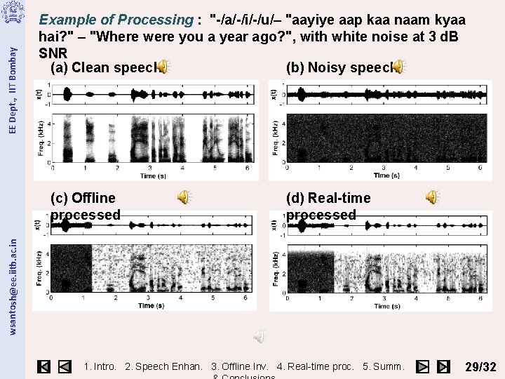 EE Dept. , IIT Bombay Example of Processing : "-/a/-/i/-/u/– "aayiye aap kaa naam