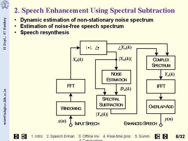  • Dynamic estimation of non-stationary noise spectrum • Estimation of noise-free speech spectrum