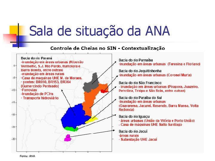 Sala de situação da ANA Fonte: ANA 