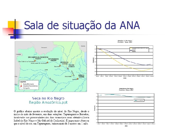 Sala de situação da ANA 