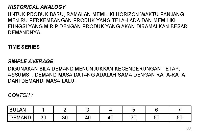 HISTORICAL ANALOGY UNTUK PRODUK BARU, RAMALAN MEMILIKI HORIZON WAKTU PANJANG MENIRU PERKEMBANGAN PRODUK YANG