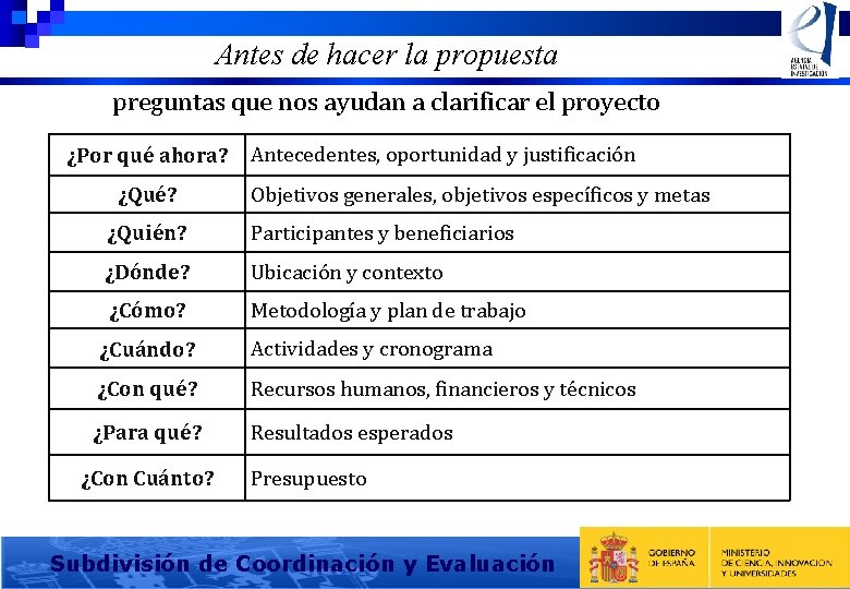 Antes de hacer la propuesta preguntas que nos ayudan a clarificar el proyecto ¿Por