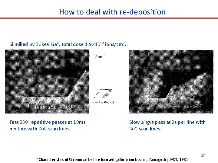 How to deal with re-deposition Si milled by 30 ke. V Ga+, total dose