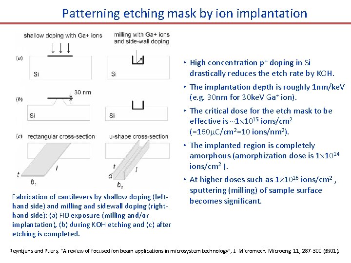 Patterning etching mask by ion implantation Fabrication of cantilevers by shallow doping (lefthand side)