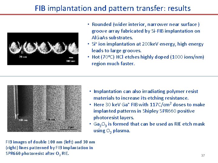 FIB implantation and pattern transfer: results • Rounded (wider interior, narrower near surface )