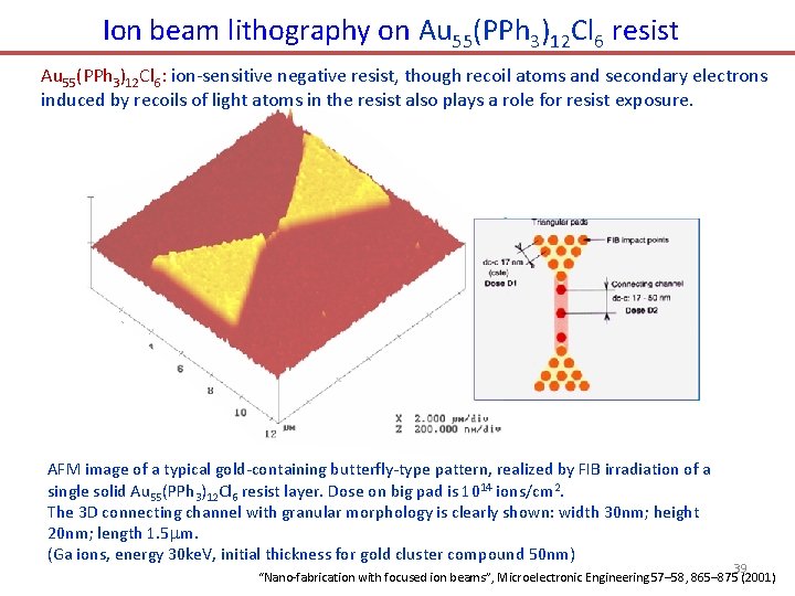 Ion beam lithography on Au 55(PPh 3)12 Cl 6 resist Au 55(PPh 3)12 Cl