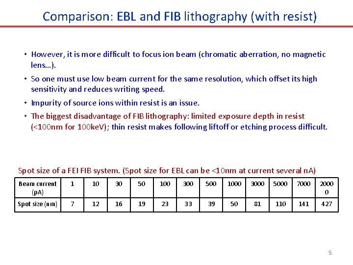 Comparison: EBL and FIB lithography (with resist) • However, it is more difficult to