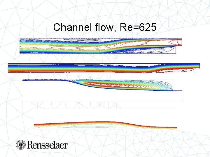 Channel flow, Re=625 
