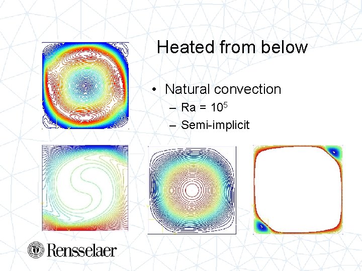 Heated from below • Natural convection – Ra = 105 – Semi-implicit 