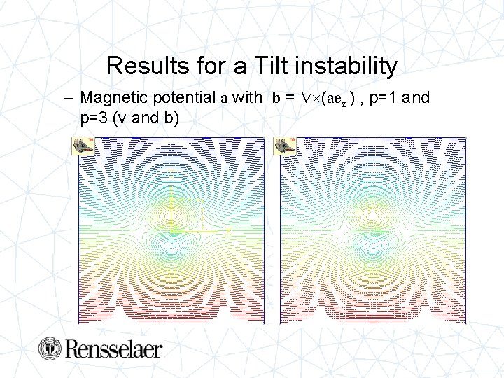 Results for a Tilt instability – Magnetic potential a with b = (aez )