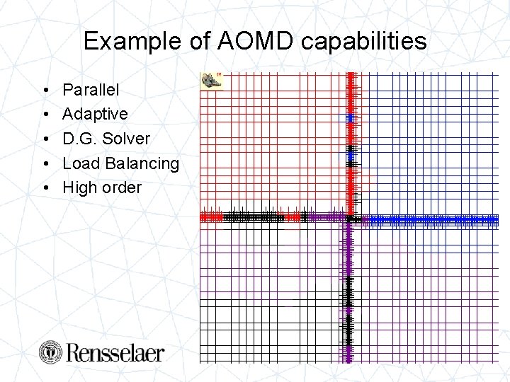 Example of AOMD capabilities • • • Parallel Adaptive D. G. Solver Load Balancing