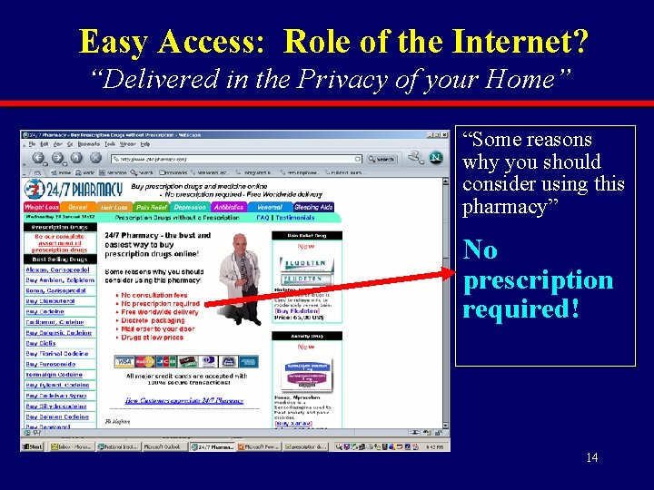 Easy Access: Role of the Internet? “Delivered in the Privacy of your Home” “Some