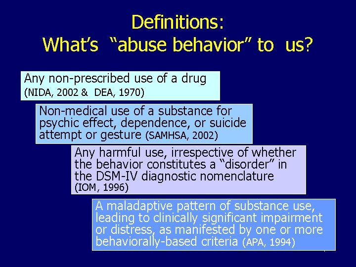 Definitions: What’s “abuse behavior” to us? Any non-prescribed use of a drug (NIDA, 2002