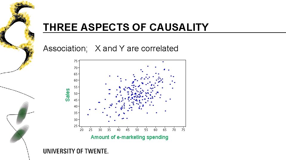 THREE ASPECTS OF CAUSALITY Sales Association; X and Y are correlated Amount of e-marketing
