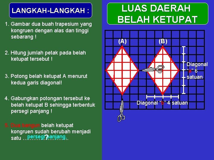 LANGKAH-LANGKAH : 1. Gambar dua buah trapesium yang kongruen dengan alas dan tinggi sebarang