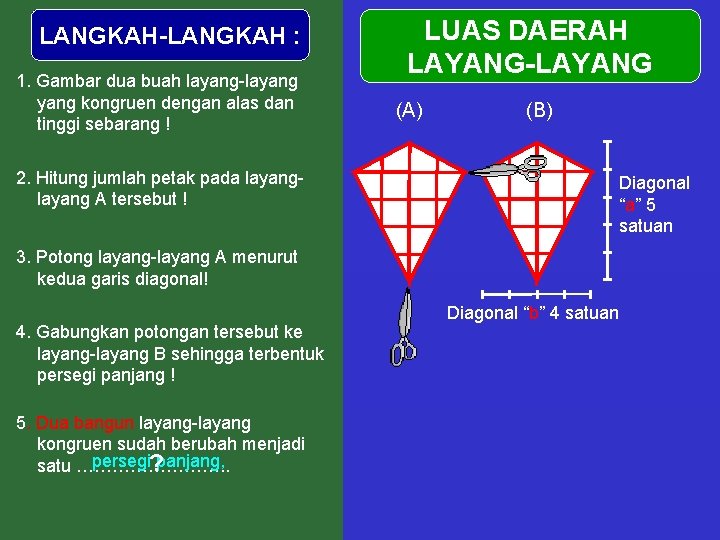 LANGKAH-LANGKAH : 1. Gambar dua buah layang-layang kongruen dengan alas dan tinggi sebarang !