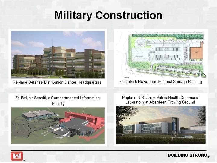 Military Construction Replace Defense Distribution Center Headquarters Ft. Detrick Hazardous Material Storage Building Ft.