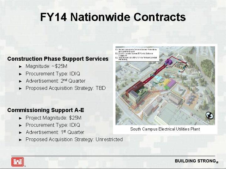 FY 14 Nationwide Contracts Construction Phase Support Services ► ► Magnitude: ~$25 M Procurement