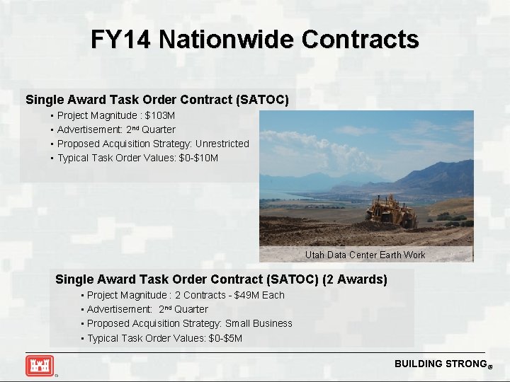 FY 14 Nationwide Contracts Single Award Task Order Contract (SATOC) • • Project Magnitude