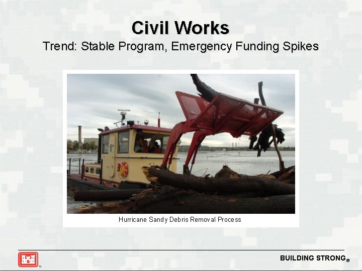 Civil Works Trend: Stable Program, Emergency Funding Spikes Hurricane Sandy Debris Removal Process BUILDING