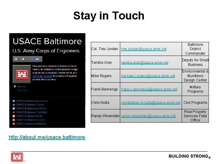 Stay in Touch Baltimore District Commander Col. Trey Jordan trey. jordan@usace. army. mil Tamika