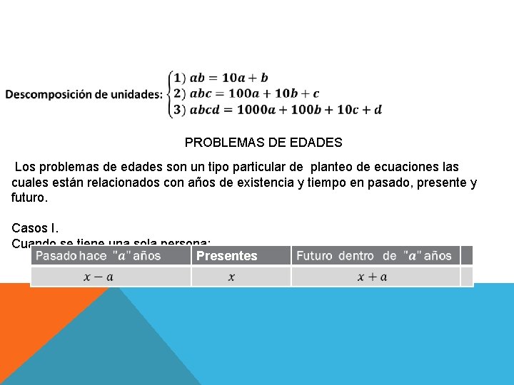  PROBLEMAS DE EDADES Los problemas de edades son un tipo particular de planteo