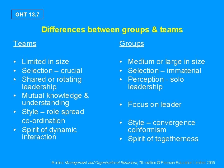 OHT 13. 7 Differences between groups & teams Teams Groups • Limited in size