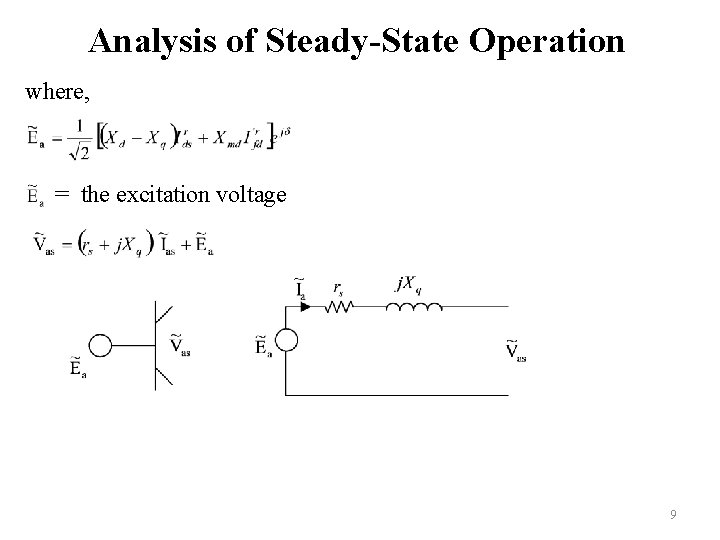 Analysis of Steady-State Operation where, = the excitation voltage 9 