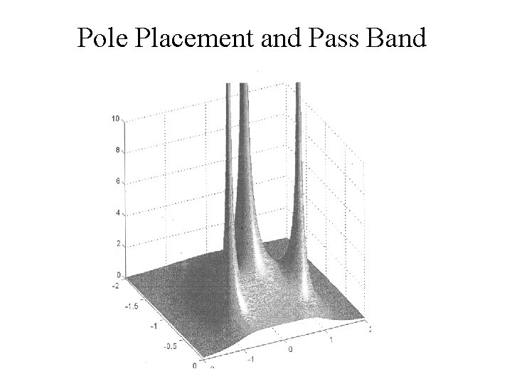 Pole Placement and Pass Band 