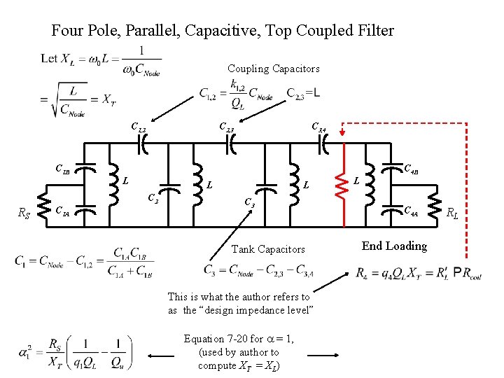 Four Pole, Parallel, Capacitive, Top Coupled Filter Coupling Capacitors C 1, 2 C 2,