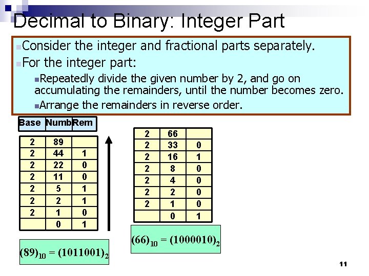 Decimal to Binary: Integer Part Consider the integer and fractional parts separately. n. For