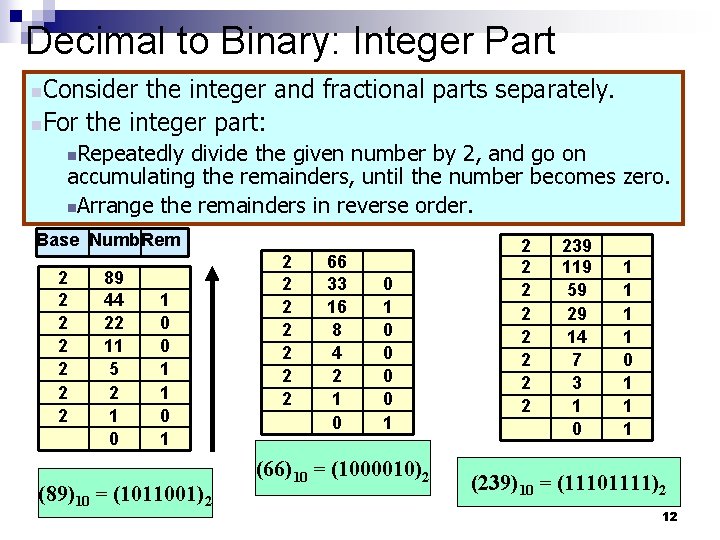 Decimal to Binary: Integer Part Consider the integer and fractional parts separately. n. For