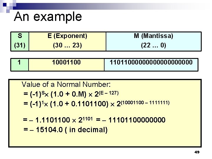 An example S (31) E (Exponent) (30 … 23) 1 10001100 M (Mantissa) (22