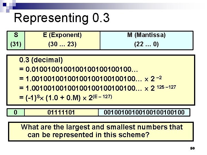 Representing 0. 3 S (31) E (Exponent) (30 … 23) M (Mantissa) (22 …