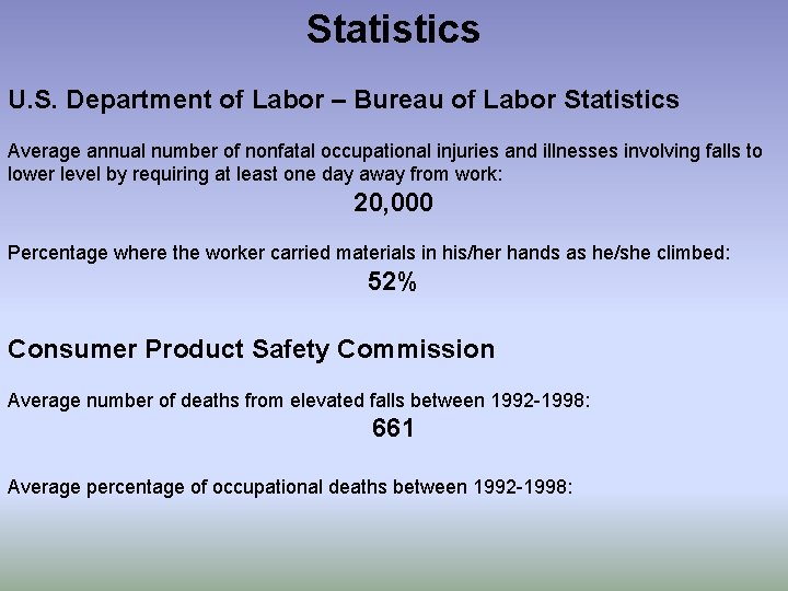 Statistics U. S. Department of Labor – Bureau of Labor Statistics Average annual number