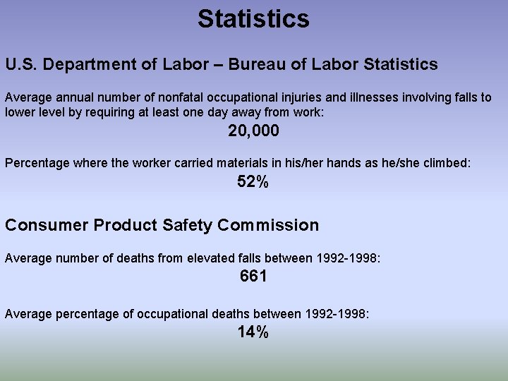 Statistics U. S. Department of Labor – Bureau of Labor Statistics Average annual number
