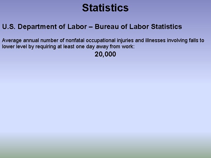 Statistics U. S. Department of Labor – Bureau of Labor Statistics Average annual number