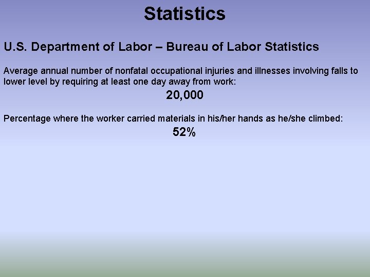 Statistics U. S. Department of Labor – Bureau of Labor Statistics Average annual number