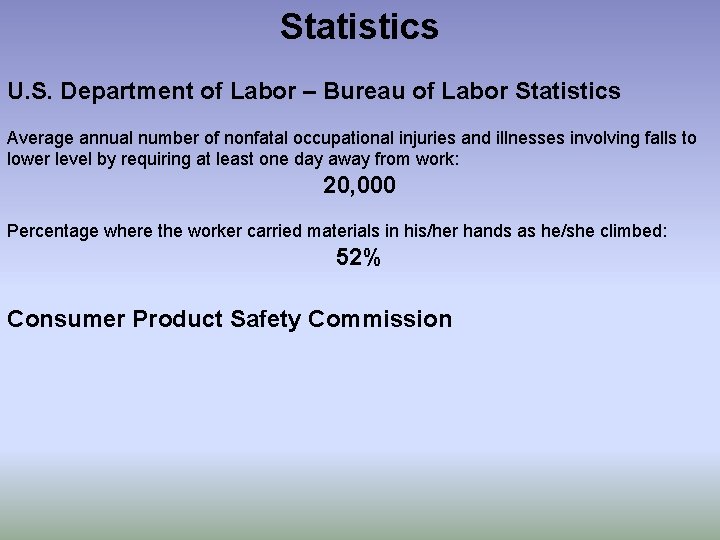 Statistics U. S. Department of Labor – Bureau of Labor Statistics Average annual number