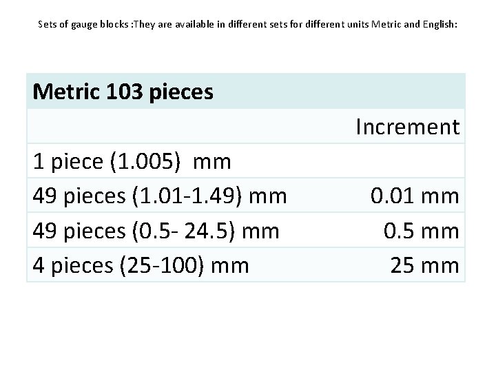 Sets of gauge blocks : They are available in different sets for different units